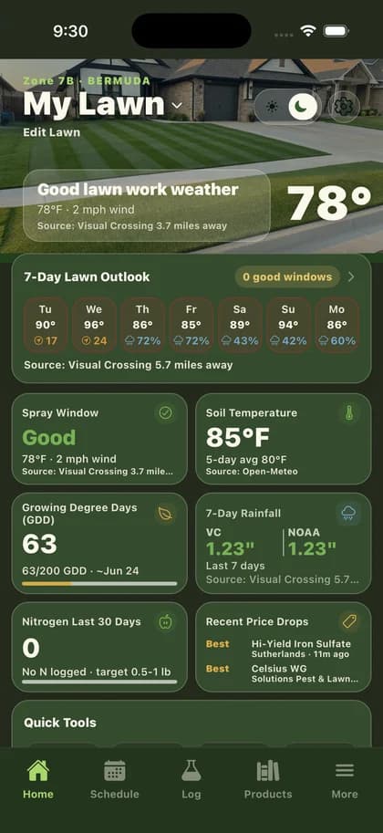 The Lawn Dominator dashboard: soil temperature, growing degree days, and this week's schedule